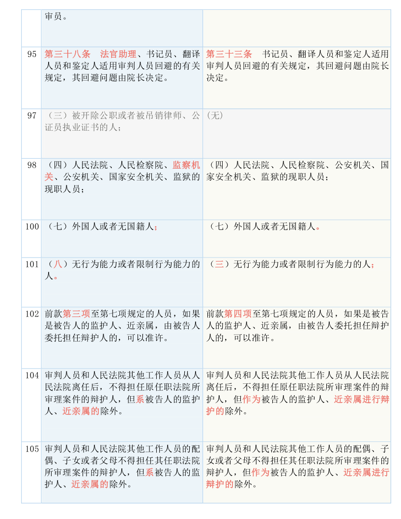 澳门码今天的资料,绝对经典解释落实_精简版105.220