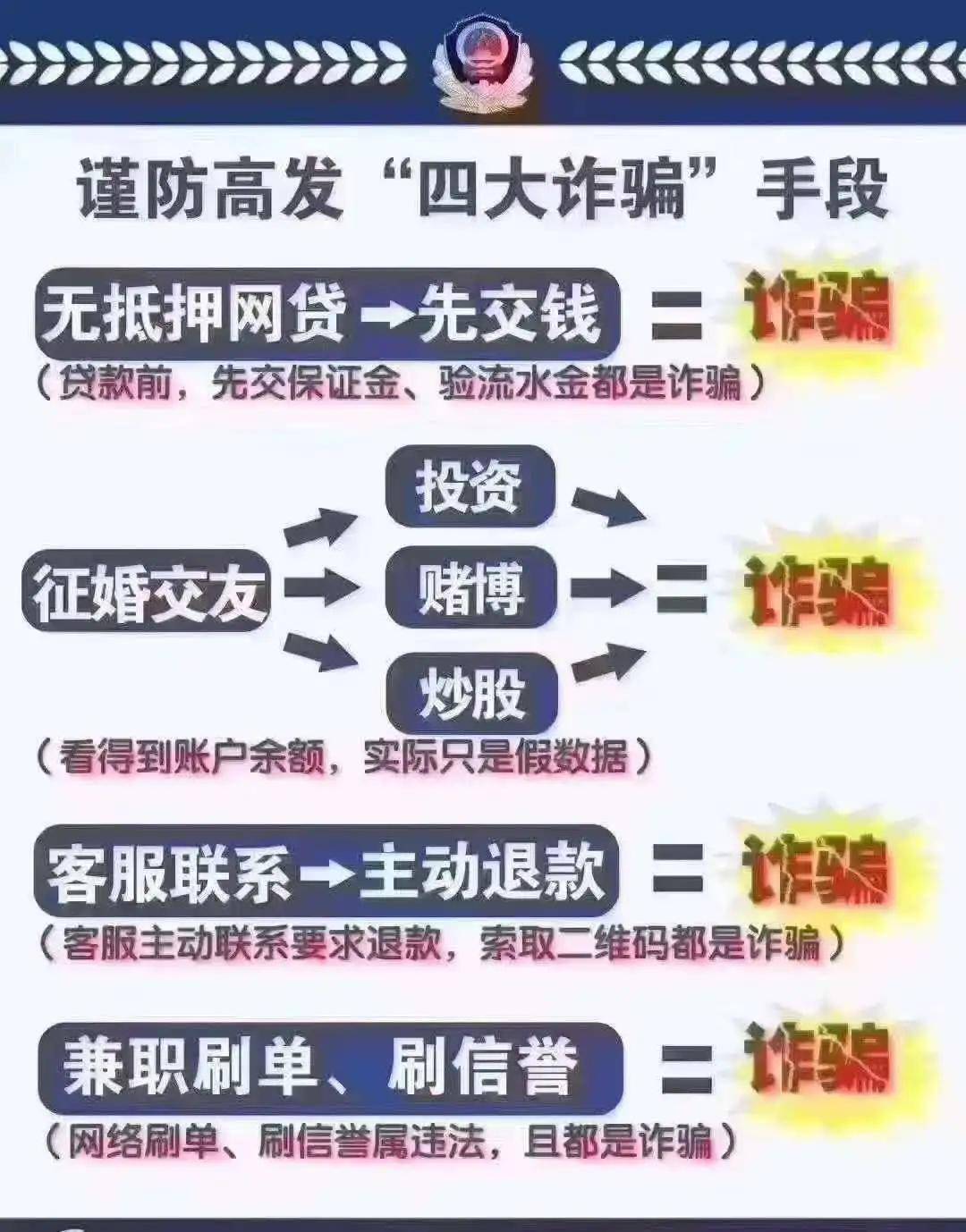 2024全年资料免费大全优势,重要性解释落实方法_精简版105.220