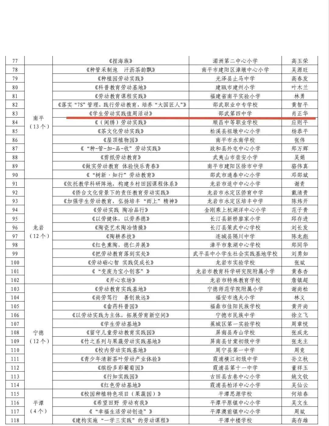 奥门一肖中100%期期准,全面解答解释落实_Android256.184