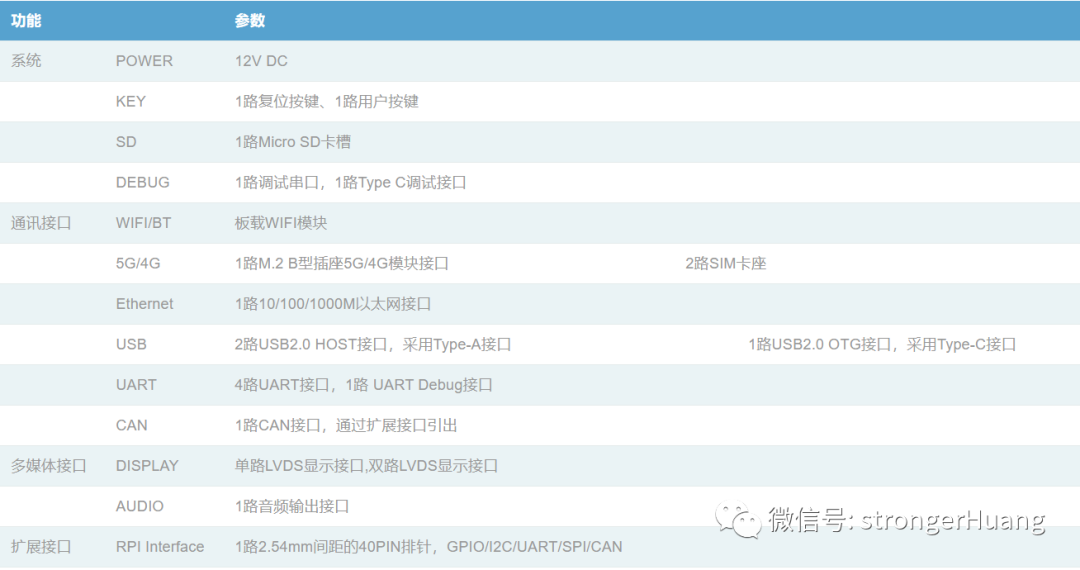 新澳天天开奖资料大全1052期,数据资料解释落实_ios2.97.118