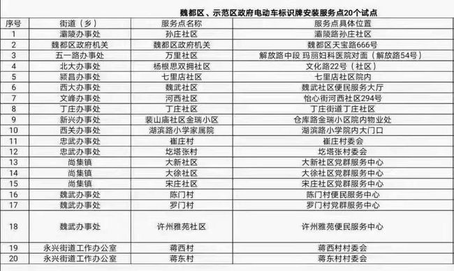 2024新澳天天开好彩,确保成语解释落实的问题_标准版90.65.32