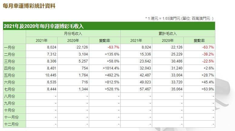 2024新澳门天天开好彩大全146期,收益成语分析落实_粉丝版345.372