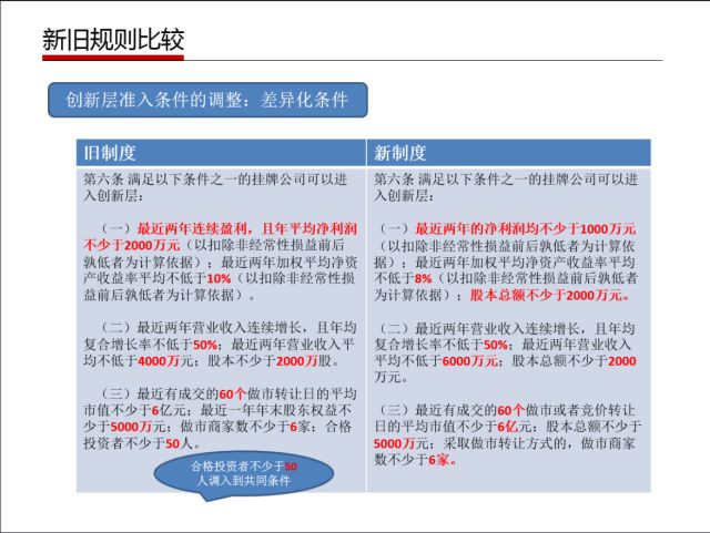 澳门二四六天下彩天天免费大全,准确资料解释落实_专业版150.205