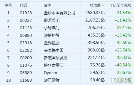 新澳门彩开奖结果今天,收益成语分析落实_精简版105.220