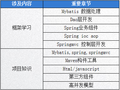 澳门一码一肖100准吗  ,广泛的解释落实支持计划_专业版150.205