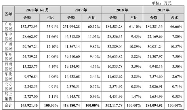 新澳36码期期必中特资料,收益成语分析落实_粉丝版345.372