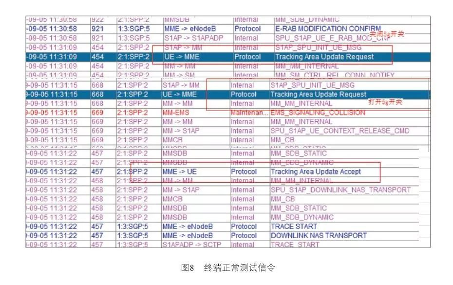 澳门一码一肖100准吗  ,全面解答解释落实_游戏版256.184