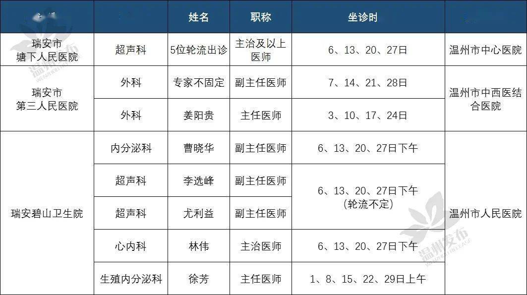 2024新奥门资料最精准免费大全,广泛的解释落实支持计划_娱乐版305.210