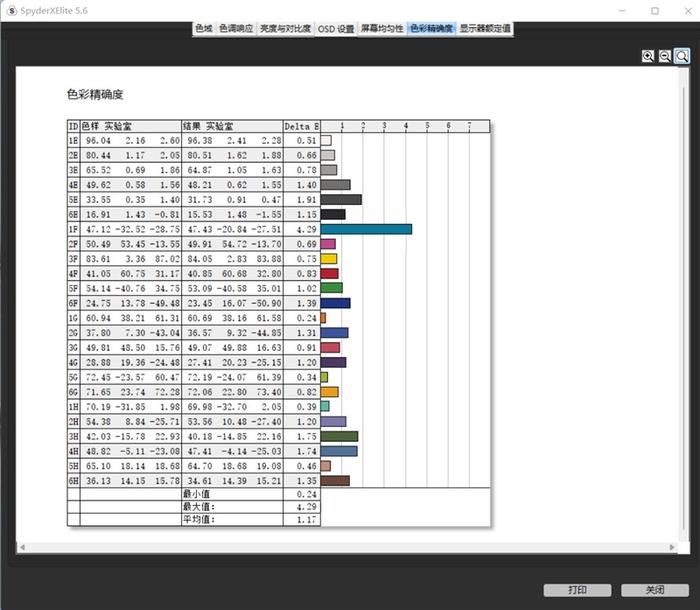 7777888888精准管家婆,确保成语解释落实的问题_3DM36.40.79