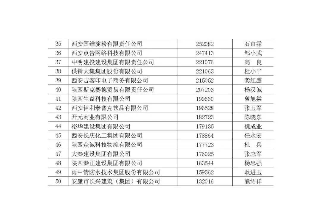 澳门六开奖结果2024开奖记录查询,广泛的解释落实方法分析_精英版201.124