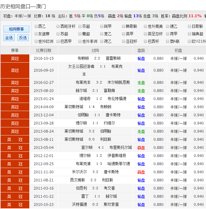 新澳彩,绝对经典解释落实_3DM36.40.79