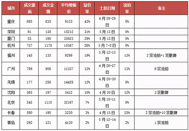 2024年11月9日 第67页