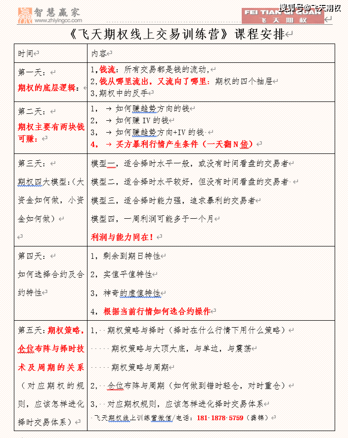 澳门一肖三码必中特每周闭情,收益成语分析落实_精简版105.220