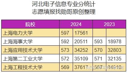 2024年澳门最新正版免费大全,收益成语分析落实_专业版150.205