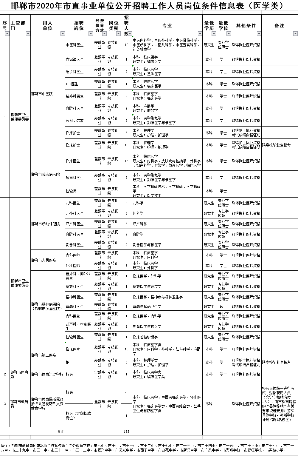 澳门一码一肖100准今期指点,准确资料解释落实_标准版90.65.32