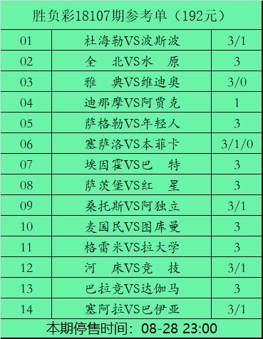 新奥彩今天晚上开奖结果查询表,正确解答落实_豪华版180.300