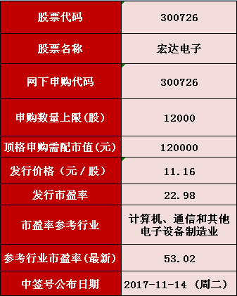 246天天天彩天好彩资料大全玄机,机构预测解释落实方法_极速版49.78.58