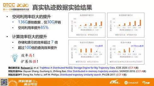 新澳正版资料与内部资料,数据资料解释落实_精英版201.124