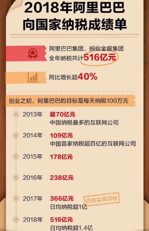 新奥门彩天天开奖资料一,广泛的关注解释落实热议_极速版49.78.58