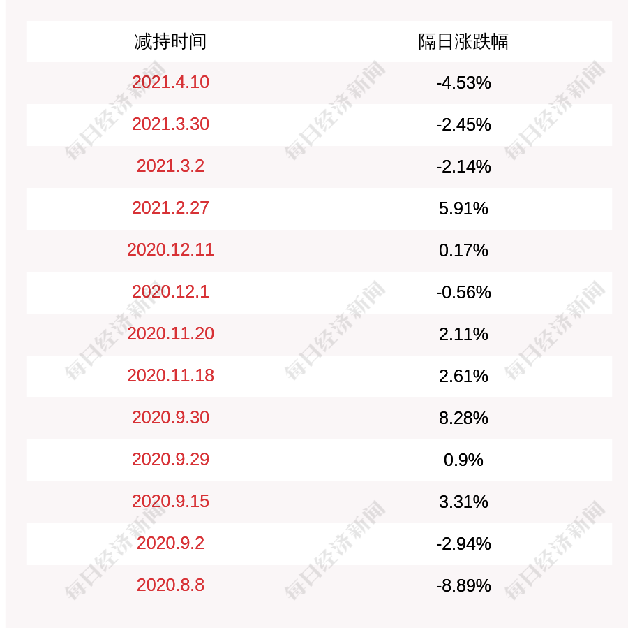 新澳36码期期必中特资料,国产化作答解释落实_Android256.184