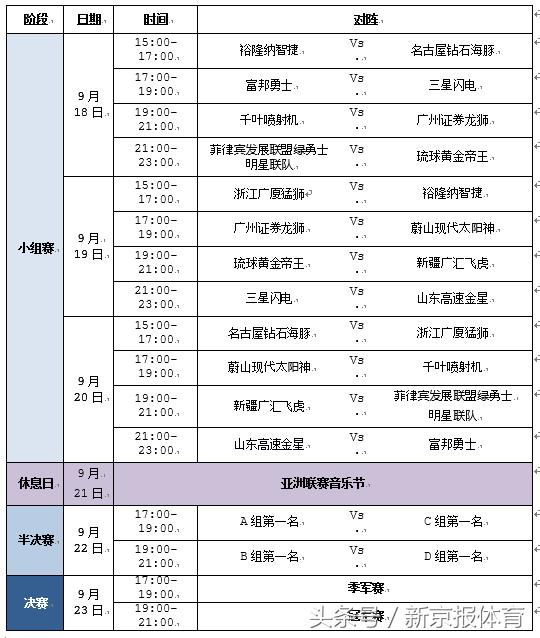 澳门一码一肖一待一中四不像,国产化作答解释落实_娱乐版305.210